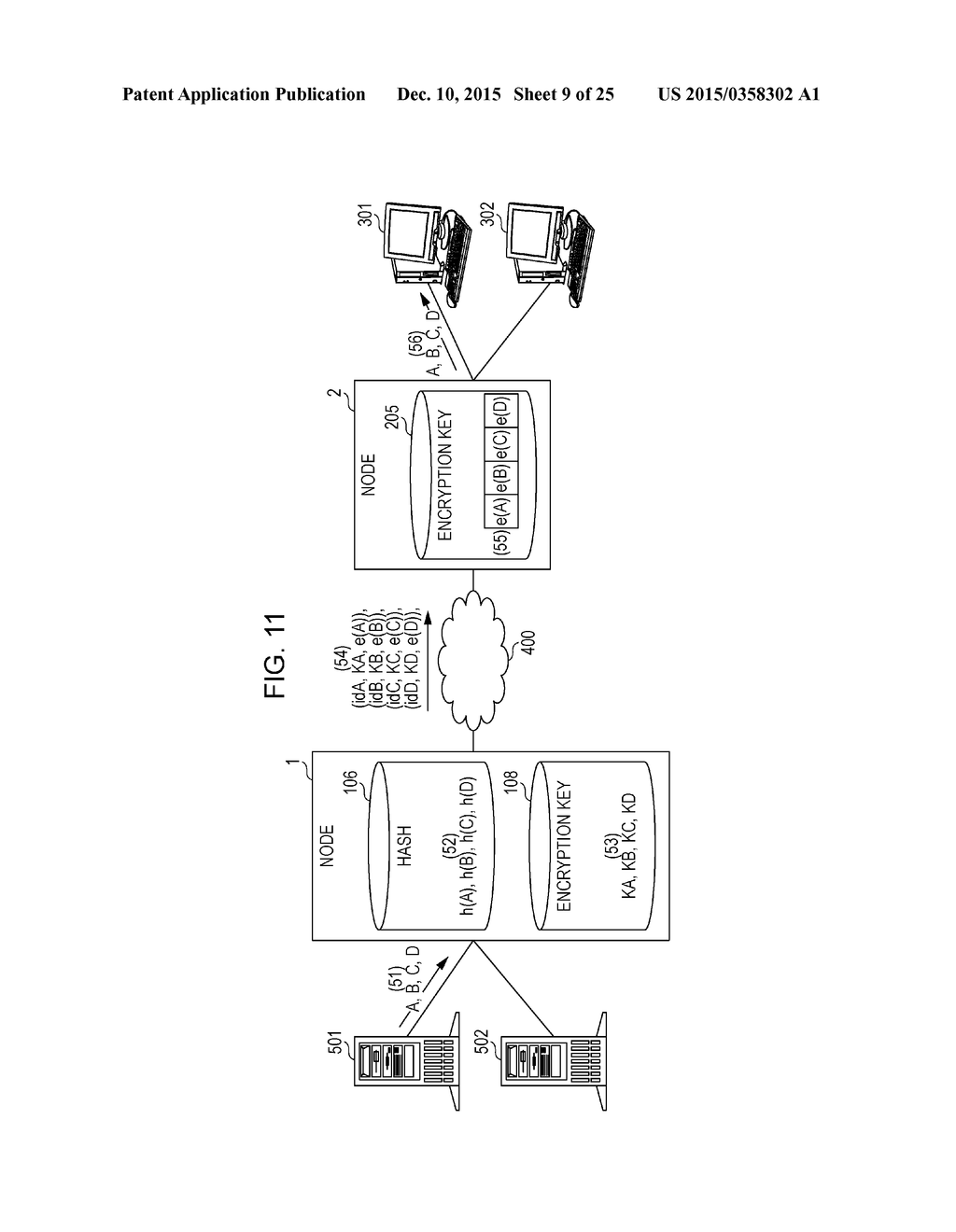APPARATUS AND METHOD FOR SECURE TRANSMISSION AVOIDING DUPLICATE DATA - diagram, schematic, and image 10