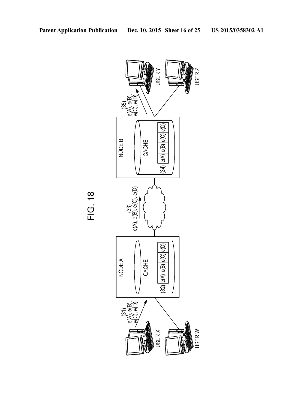 APPARATUS AND METHOD FOR SECURE TRANSMISSION AVOIDING DUPLICATE DATA - diagram, schematic, and image 17