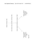 ONTOLOGY-DRIVEN REQUIREMENTS ENGINEERING METHODOLOGY MIND-MAPPER diagram and image
