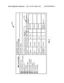 PRIVACY RESTRICTIONS FOR COLUMNAR STORAGE diagram and image