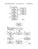 PRIVATE ANALYTICS WITH CONTROLLED INFORMATION DISCLOSURE diagram and image