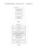ACCESSIBLE PROCESSING METHOD OF WEBPAGE CONTENTS AND ACCESSIBLE WEBPAGE     DEVICE diagram and image