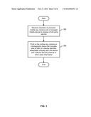 DEVICE IDENTIFICATION IN SERVICE AUTHORIZATION diagram and image