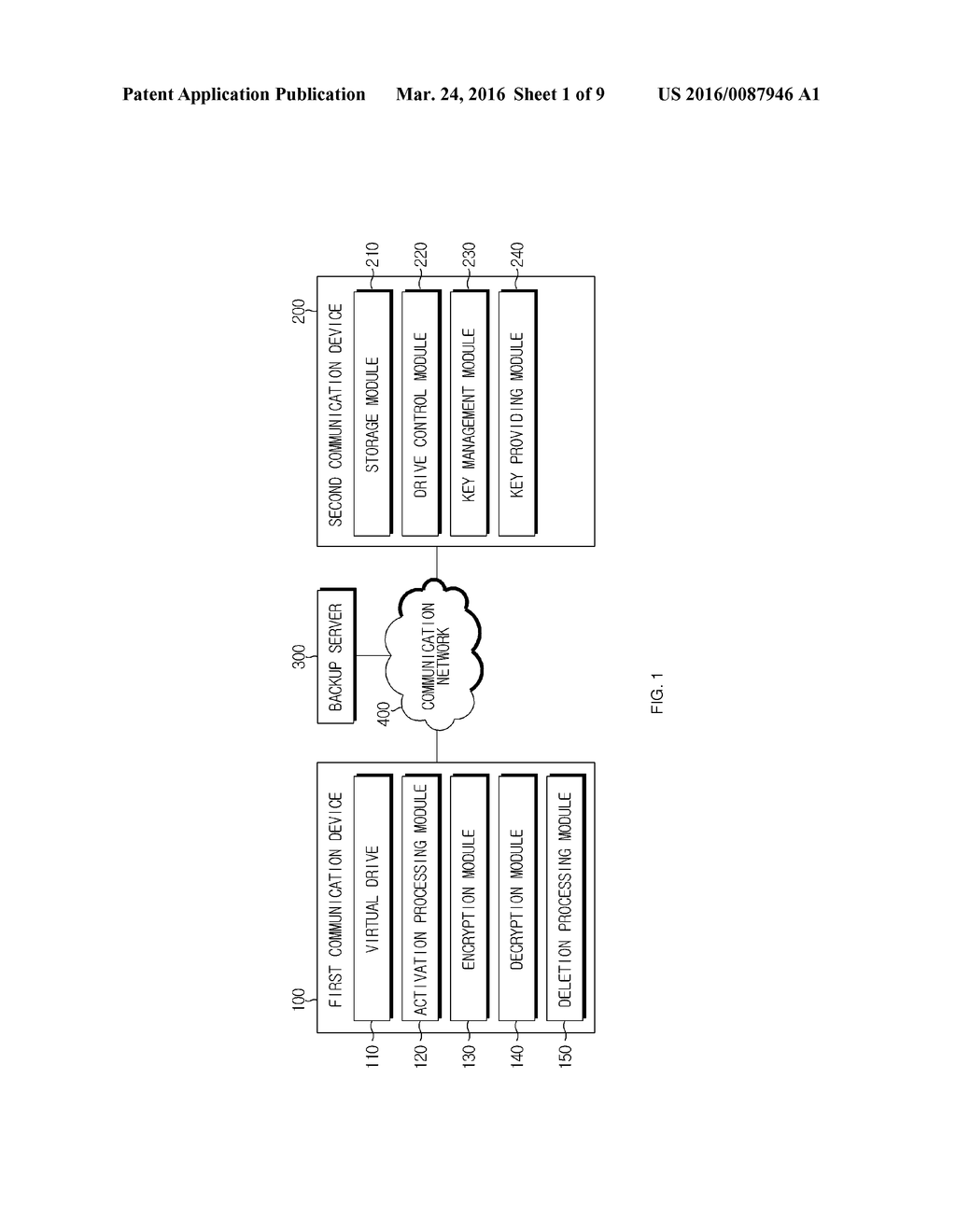 FILE SECURITY METHOD AND APPARATUS FOR SAME - diagram, schematic, and image 02
