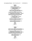 SELECTIVELY PERMITTING OR DENYING USAGE OF WEARABLE DEVICE SERVICES diagram and image
