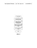 DISTRIBUTED INDEXING SYSTEM FOR DATA STORAGE diagram and image