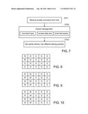 MANAGING METHOD FOR CACHE MEMORY OF SOLID STATE DRIVE diagram and image