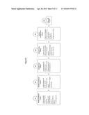 SYSTEM AND METHOD FOR HARDWARE-BASED TRUST CONTROL MANAGEMENT diagram and image
