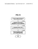 AUTHORITY TRANSFER SYSTEM, METHOD THAT IS EXECUTED BY AUTHORITY TRANSFER     SYSTEM, AND STORAGE MEDIUM diagram and image
