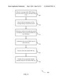 AUTHENTICATING MESSAGES IN A WIRELESS COMMUNICATION diagram and image