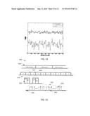 2D ACTIVE ANTENNA ARRAY OPERATION FOR WIRELESS COMMUNICATION SYSTEMS diagram and image