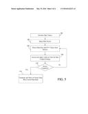DATA RATE AND PVT ADAPTATION WITH PROGRAMMABLE BIAS CONTROL IN A SERDES     RECEIVER diagram and image