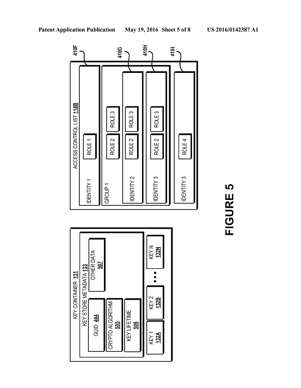 STORAGE FOR ENCRYPTED DATA WITH ENHANCED SECURITY - diagram, schematic, and image 06