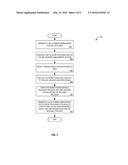 SYSTEMS AND METHODS FOR TRACKING AND RESPONDING TO MOBILE EVENTS IN A     RELATIONSHIP MANAGEMENT SYSTEM diagram and image