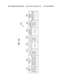 AUTHENTICATION METHOD AND AUTHENTICATION SYSTEM diagram and image
