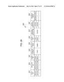 AUTHENTICATION METHOD AND AUTHENTICATION SYSTEM diagram and image