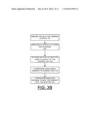 IMPLEMENTING BLOCK DEVICE EXTENT GRANULARITY AUTHORIZATION MODEL     PROCESSING IN CAPI ADAPTERS diagram and image