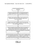 IMPLEMENTING BLOCK DEVICE EXTENT GRANULARITY AUTHORIZATION MODEL     PROCESSING IN CAPI ADAPTERS diagram and image