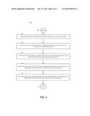 METHOD AND SYSTEM FOR EVALUATING INTERCHANGEABLE ANALYTICS MODULES USED TO     PROVIDE CUSTOMIZED TAX RETURN PREPARATION INTERVIEWS diagram and image