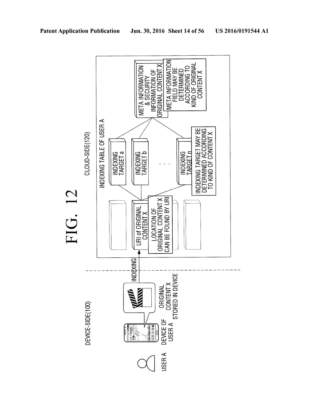 USER TERMINAL, SERVICE PROVIDING APPARATUS, DRIVING METHOD OF USER     TERMINAL, DRIVING METHOD OF SERVICE PROVIDING APPARATUS, AND ENCRYPTION     INDEXING-BASED SEARCH SYSTEM - diagram, schematic, and image 15