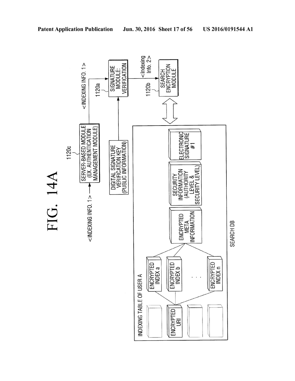 USER TERMINAL, SERVICE PROVIDING APPARATUS, DRIVING METHOD OF USER     TERMINAL, DRIVING METHOD OF SERVICE PROVIDING APPARATUS, AND ENCRYPTION     INDEXING-BASED SEARCH SYSTEM - diagram, schematic, and image 18