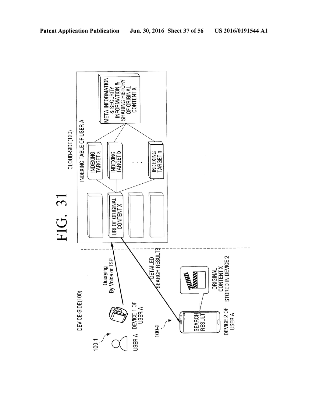 USER TERMINAL, SERVICE PROVIDING APPARATUS, DRIVING METHOD OF USER     TERMINAL, DRIVING METHOD OF SERVICE PROVIDING APPARATUS, AND ENCRYPTION     INDEXING-BASED SEARCH SYSTEM - diagram, schematic, and image 38