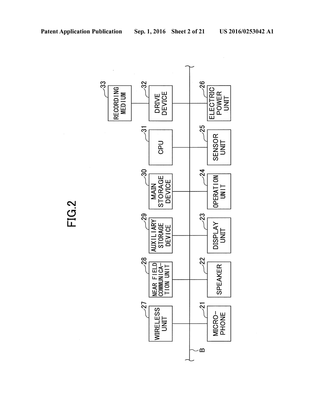 DISPLAY PROCESS APPARATUS, DISPLAY PROCESS METHOD, AND NON-TRANSITORY     COMPUTER-READABLE RECORDING MEDIUM - diagram, schematic, and image 03