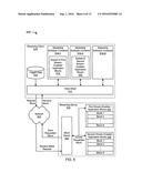 RULE-BASED APPLICATION ACCESS MANAGEMENT diagram and image