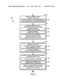 TECHNOLOGIES FOR SECURE BOOTSTRAPPING OF VIRTUAL NETWORK FUNCTIONS diagram and image
