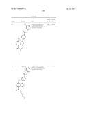 BTK INHIBITORS diagram and image