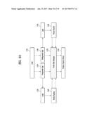 DIGITAL DEVICE AND DATA PROCESSING METHOD BY DIGITAL DEVICE diagram and image