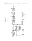 ADAPTIVE TRANSFORM METHOD BASED ON IN-SCREEN PREDICTION AND APPARATUS     USING THE METHOD diagram and image