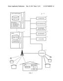 CROWD-BASED DEVICE TRUST ESTABLISHMENT IN A CONNECTED ENVIRONMENT diagram and image