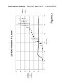 COMPOSITIONS AND METHODS FOR RAPID AND DYNAMIC FLUX CONTROL USING     SYNTHETIC METABOLIC VALVES diagram and image