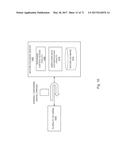 SYSTEMS AND METHODS OF SECURE DATA EXCHANGE diagram and image