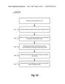 NETWORK-BASED AUTHENTICATION AND SECURITY SERVICES diagram and image