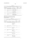 PEPTIDE COMBINATIONS AND USES THEREOF FOR TREATING GRASS ALLERGY diagram and image